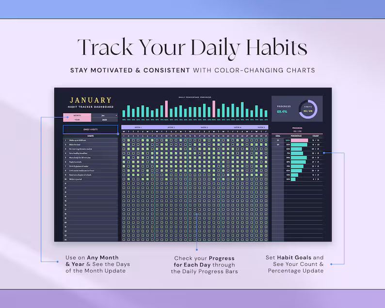 Habit Tracker