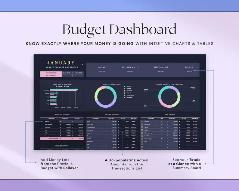 Budget Tracker
