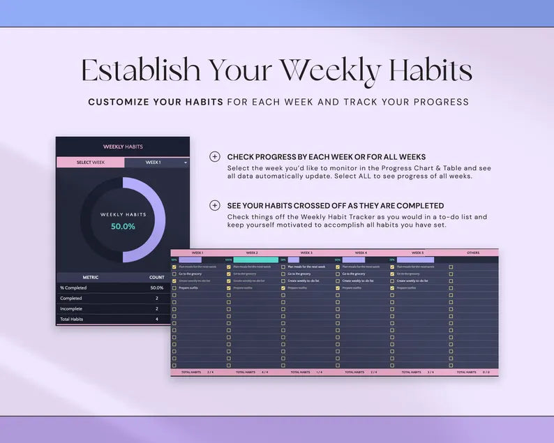 Habit Tracker