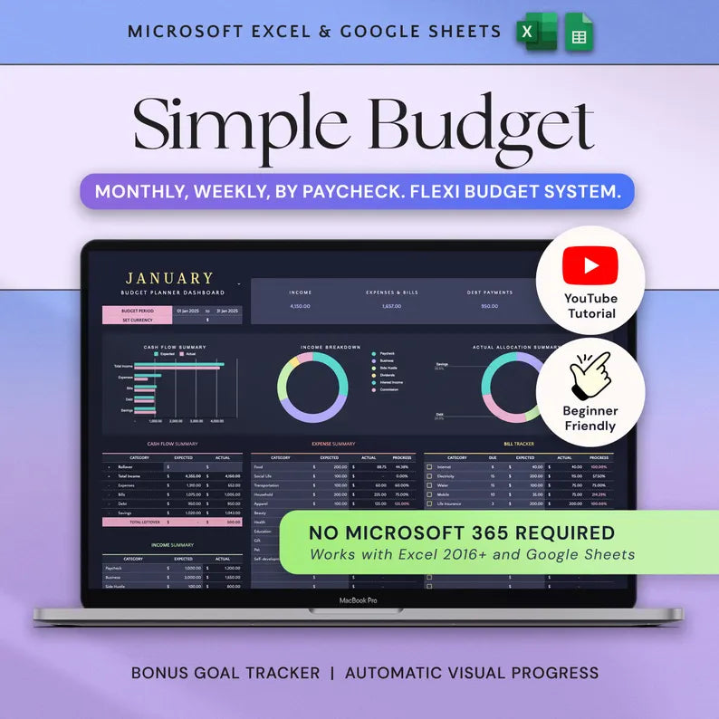 Budget Tracker